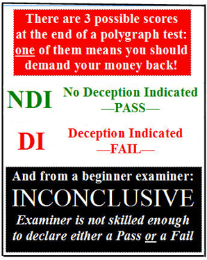 polygraph minimum age